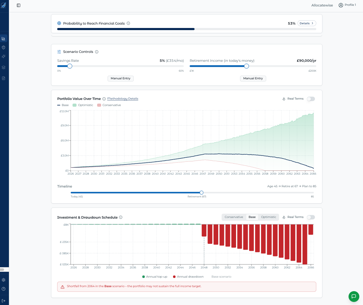Portfolio Dashboard screen